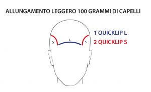 Applicazione Quick Clip Extension - Allungamento Leggero