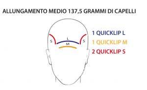 Applicazione Quick Clip Extension - Allungamento Medio
